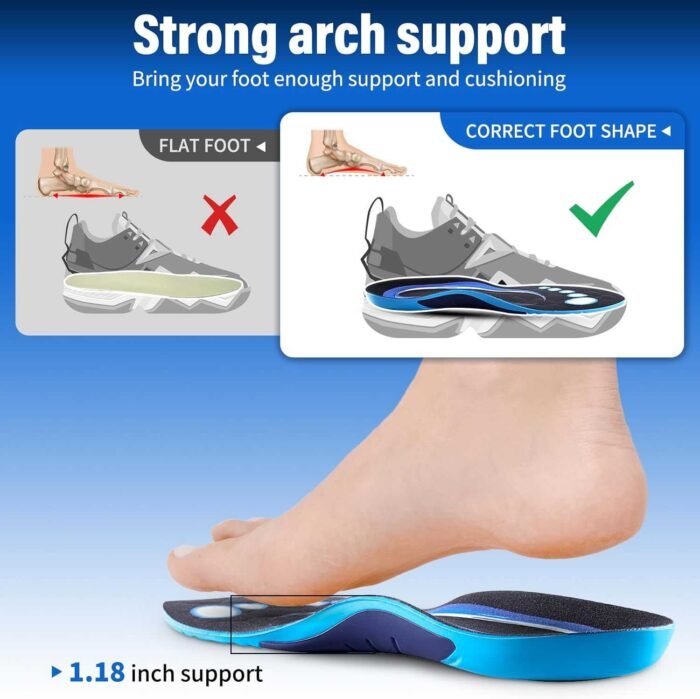 Premium Gel Insoles for Plantar Fasciitis Relief – Arch Support Inserts and Orthotic Insoles